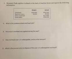 See full list on finatopia.com 3 Mountain Peaks Applies Overhead On The Basis Of Chegg Com