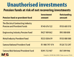 He runs an investment company, shepherd bushiri investments, based in sandton near johannesburg, with interests in mining and other property. The Pastor The Politician And The Pension Funds The Mail Guardian