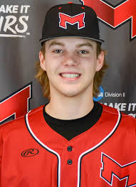 2023 Baseball Roster