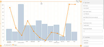 combo chart extension for qlik sense qlik community