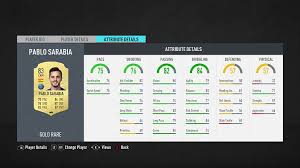 Striker eoin doyle marked his 50th appearance for. Fut 20 Best Players In Ligue 1 Conforama Fifa Ultimate Team Fifa 20 Guide Gamepressure Com