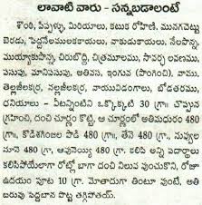 Pin On Pdf Books Reading