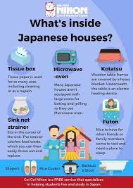 What S Inside Japanese Houses Unique Items That Make Life Easier Japanese Culture Japan Culture