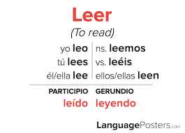Wir durchsuchen das internet und finden das passendste angebot für dich Leer Conjugation Spanish Verb Conjugation Conjugate Leer In Spanis Languageposters Com