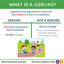 A gerund phrase is a phrase consisting of a gerund and any modifiers or objects associated with it. American English At State A Gerund Is The Ing Form Of The Verb If It Is Used As The Subject Or Object Of A Sentence For Example In The Sentence Learning