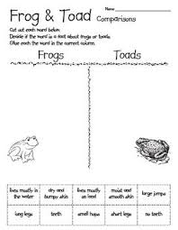 Pin On Frog And Toad