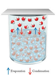 How Do Atmospheric Pressure And Elevation Affect Boiling