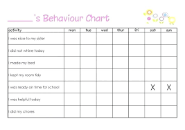 Abc Chart Printable That Are Breathtaking Suzannes Blog