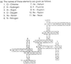 In This Crossword Puzzle Figure Names Of 11 Elements Are