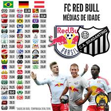 Maybe you would like to learn more about one of these? Manuel Neto O Pato Fc On Twitter Modelo De Negocio No Futebol O Red Bull Tem Durante O Brasil Futebol Expo O Head De Futebol Do Red Bull Ralf Rangnick Apresentou A