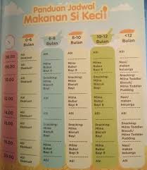 Maybe you would like to learn more about one of these? 36 Jadwal Mpasi Bayi 6 Bulan Gif Pbsafety