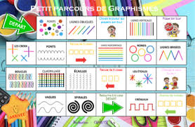 Parcours De Graphisme Mes Tresses D Zecolles Les élèves y entrent, après la classe de troisième, pour trois ans d'études (seconde, première et terminale). parcours de graphisme mes tresses d