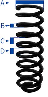 Coil Sumosprings By Supersprings International Inc