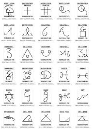 Jump to navigation jump to search. D Sigils Esoteric Symbols Book Of Solomon Alchemy Symbols