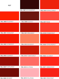 Monitore sind bezüglich helligkeit und farbe unterschiedlich eingestellt, daher können die hier. Ral Farben Ubersicht Lackprofi24