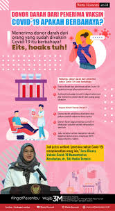 Vaksin tersebut adalah sinovac, novavax, astrazeneca dan pfizer. Donor Darah Dari Penerima Vaksin Covid 19 Apakah Berbahaya Infografis