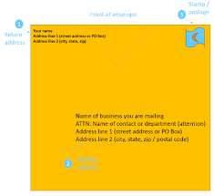 How To Write Label Or Address A Business Envelope Folder Or Letter The Keep