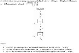 Consider The Two Mass Two Spring System Shown In Chegg Com
