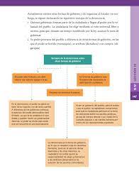 Libro de lectura grado 5° generación 2014 Formacion Civica Y Etica Quinto Grado 2016 2017 Online Pagina 147 De 224 Libros De Texto Online