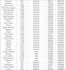 We did not find results for: Direccion General De Proteccion Civil Y Emergencias Ministerio Del Interior Espana Red Nacional De Radio De Emergencia Remer Vademecum Remer Topografia Y Cartografia