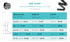 Best reviews guide analyzes and compares all compression stockings of 2021. Compression Socks Uk S Largest Selection Of Compression Stockings
