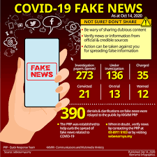 Malaysia will lift movement curbs for most states from tomorrow, a cabinet minister announced yesterday. Cmco Klang Sop Superceded By Selangor S Statewide Cmco Ismail Sabri Borneo Post Online