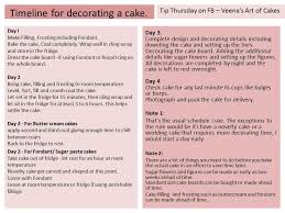 Timeline For Decorating A Cake Veena S Art Of Cakes Cake Decorating Cake Art Cake Decorating Frosting