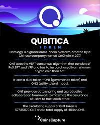 Token Of The Week Qubitica Token In 2021 Algorithm Informative Blockchain