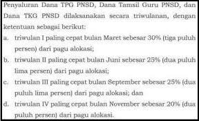 We did not find results for: Jadwal Pencairan Sertifikasi Guru Tahun 2020 Sinau Thewe Com