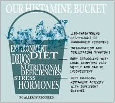 Cockroach allergy can be a major factor in serious asthma and nasal allergy. Pin On Health Facts