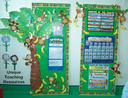 Classroom Bulletin Board Displays