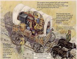 Oregon Acquisition Homeschool History American History History