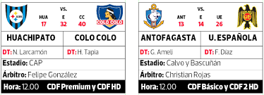 We did not find results for: Colo Colo Se Juega Ser El Peor Colo Colo La Tercera