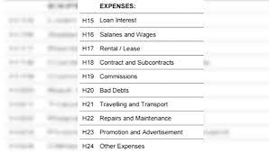 With this designation, you and your business are the same, and there is no legal protection between the two. Beginner S Tax Guide For Online Businesses In Malaysia Free Malaysia Today Fmt