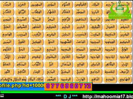 نتیجه تصویری برای اسما الله الحسنی