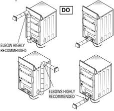 Dryer Vent Safety Installation Guide Clothes Dryer Vent