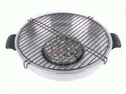 Memanggang jagung bakar, ayam bakar, ikan bakar, sosis bakar, sate atau. Jual Sale New Alat Panggang Kompor Gas Panggangan Sate Fancy Grill Roaster Maspion Limited Terbaru Juni 2021 Blibli