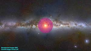 They are the dark matter equivalent of fermions, are supposedly scattered everywhere in our galaxy, and possibly the reason why objects on the edge of the milky way move faster than predicted. Dark Matter Annihilation May Be Causing The Milky Way S Center To Glow Live Science