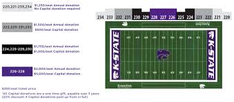 east club renovations k state athletics master plan