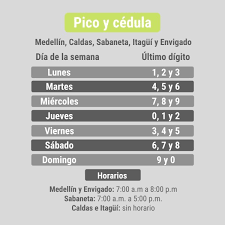 Pico y cedula y toque de queda medellin y antioquia del 14 al 19 de enero 2021 #ingresosolidario. Medellin Aplica Desde Manana Pico Y Cedula Para Comprar Alimentos