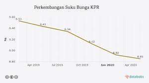 Gak nyangka, masih ada harga tanah murah di jakarta.cek lokasinya! 1 2 3