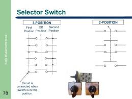 Guitar wiring diagrams 2 pickups best wiring diagram for 3 way. Diagram Marine Push Pull Switch Wiring Diagram Full Version Hd Quality Wiring Diagram Diagramethod Apb Montalivet Fr