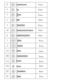 Tp 355 360 370 750 755c Cs Screw Size Chart