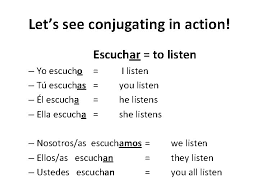 We did not find results for: La Gramatica Lesson 2 Verb Conjugation What Is