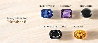Lucky Gemstones for number 8 in Numerology