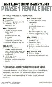 Jamie Eason S Phase One Female Diet Plan Fitness Model Diet Competition Diet Bodybuilding Diet