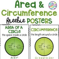 Area Circumference Of Circles Freebie Posters Area And Perimeter Area And Perimeter Formulas Circle