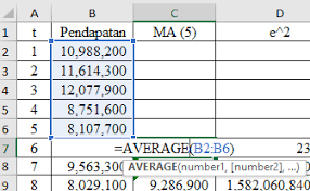 27 full pdfs related to this paper. Single Moving Average Menggunakan Ms Excel Thinkstudio21