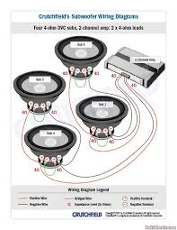 Check spelling or type a new query. Subwoofer Wiring Diagrams Big 3 Upgrade In Car Entertainment Ice Pakwheels Forums