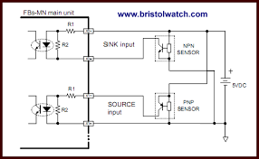 optocoupler input circuits for plcs